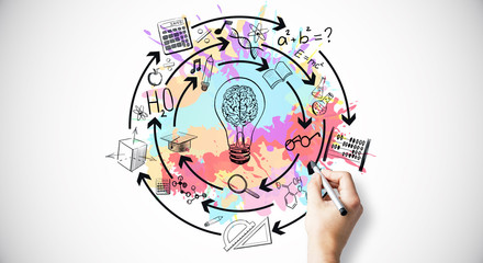 高一生物《细胞的分化》教学设计