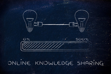 迪士尼和迪斯尼有什么区别